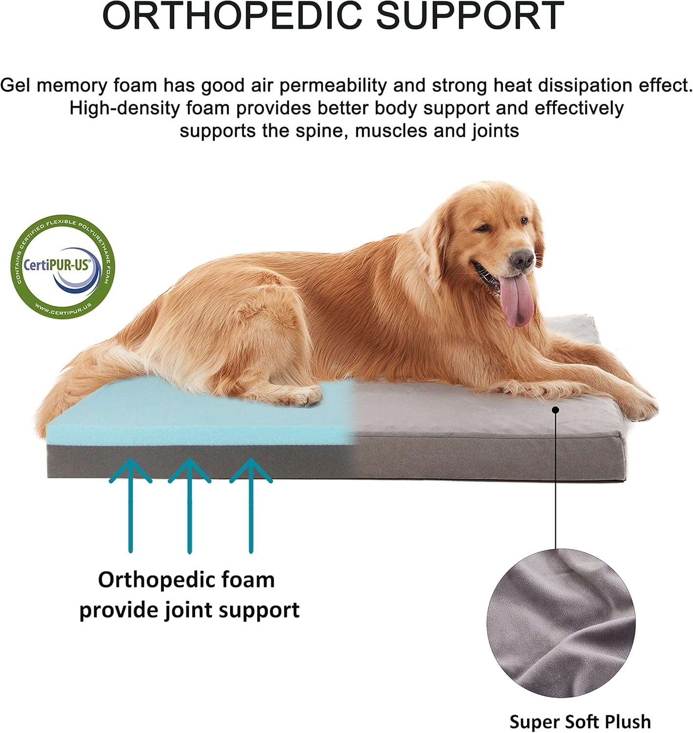 Petseliers Deluxe Orthopedic Memory Foam Dog Bed