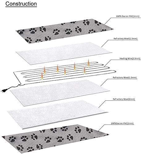 Petseliers Premium Heated Pet Blanket