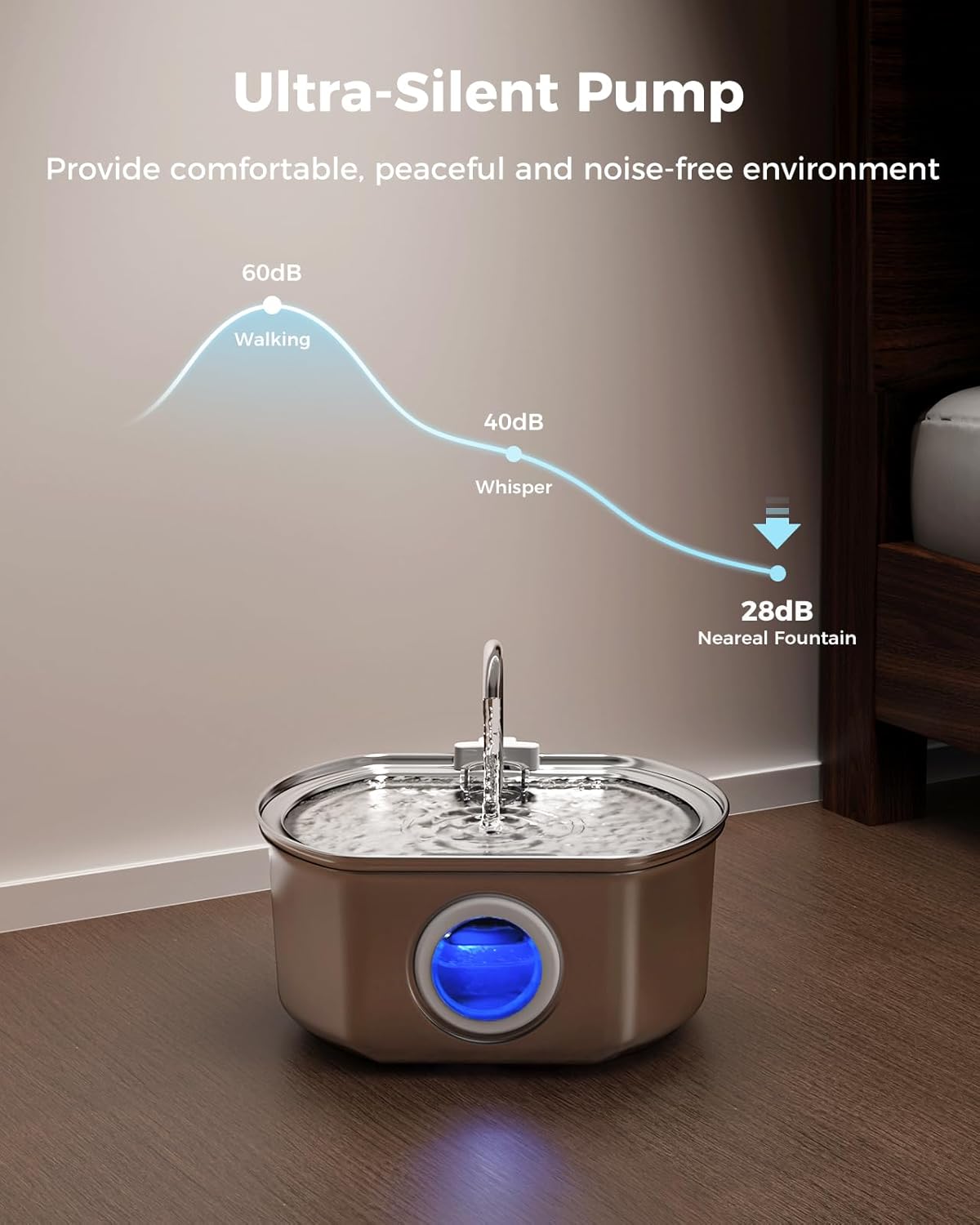 Petseliers Elite Stainless Steel Pet Fountain